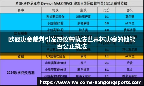 欧冠决赛裁判引发热议曾执法世界杯决赛的他能否公正执法