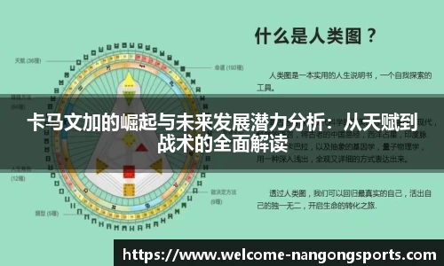 卡马文加的崛起与未来发展潜力分析：从天赋到战术的全面解读
